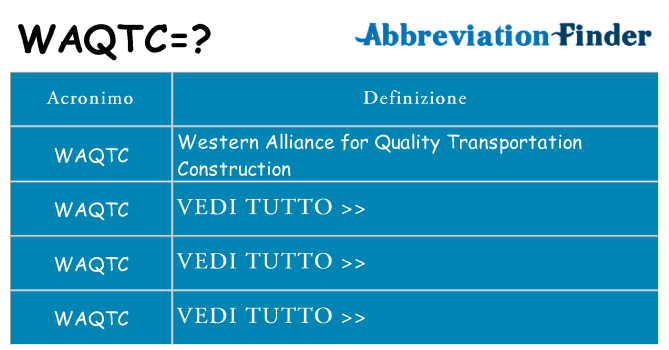 Che cosa significa l'acronimo waqtc