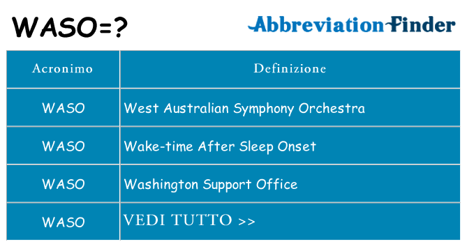 Che cosa significa l'acronimo waso