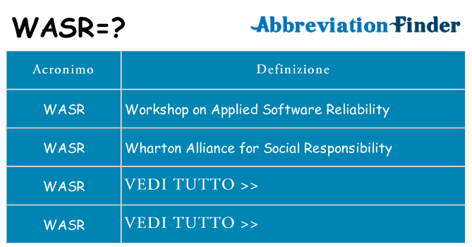Che cosa significa l'acronimo wasr