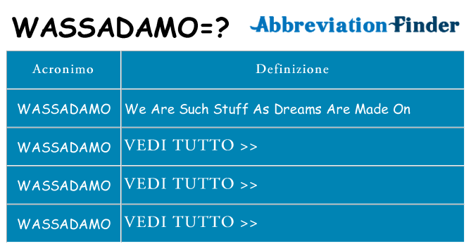Che cosa significa l'acronimo wassadamo