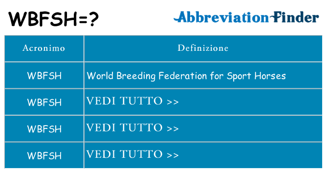 Che cosa significa l'acronimo wbfsh