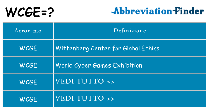 Che cosa significa l'acronimo wcge