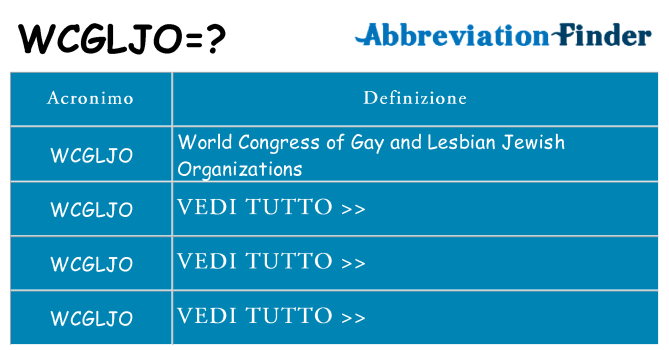 Che cosa significa l'acronimo wcgljo