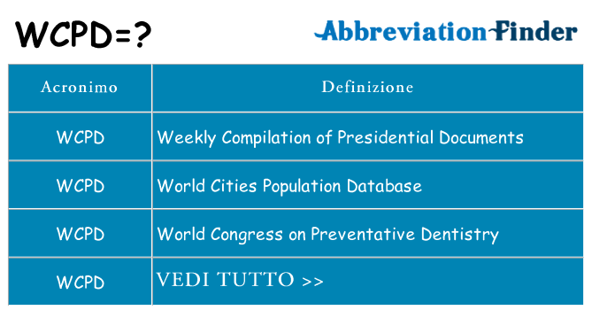 Che cosa significa l'acronimo wcpd