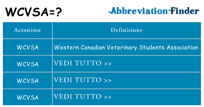 Che cosa significa l'acronimo wcvsa