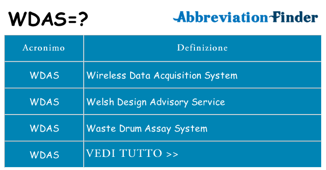 Che cosa significa l'acronimo wdas