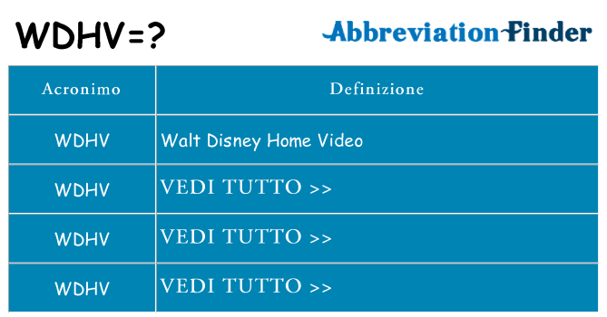 Che cosa significa l'acronimo wdhv