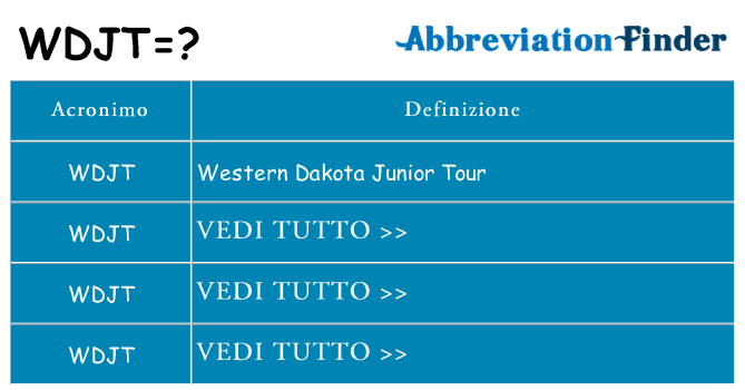 Che cosa significa l'acronimo wdjt
