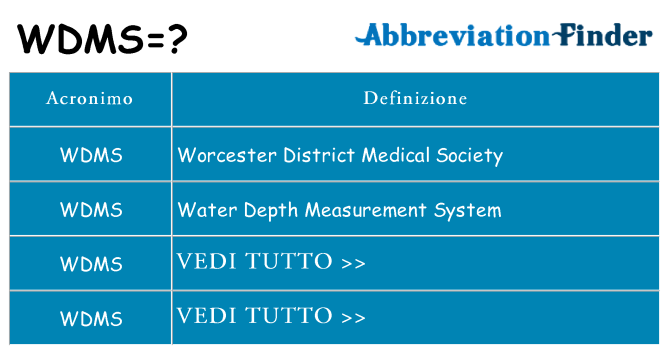 Che cosa significa l'acronimo wdms