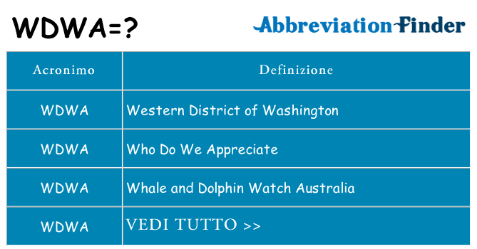 Che cosa significa l'acronimo wdwa