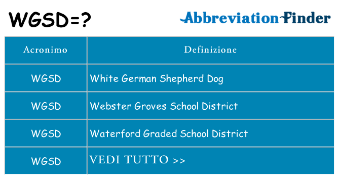 Che cosa significa l'acronimo wgsd