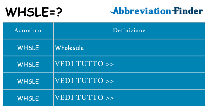 Che cosa significa l'acronimo whsle