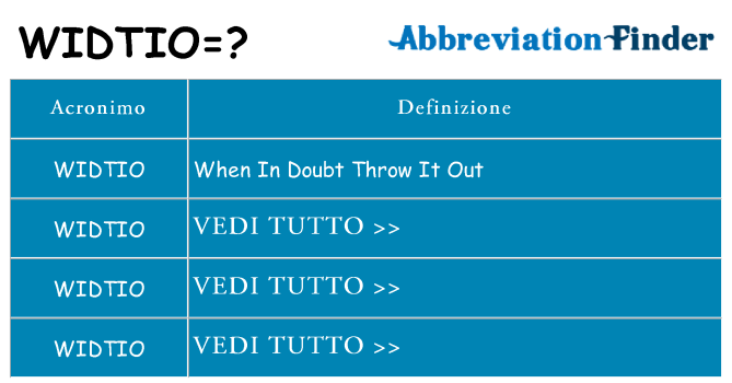Che cosa significa l'acronimo widtio