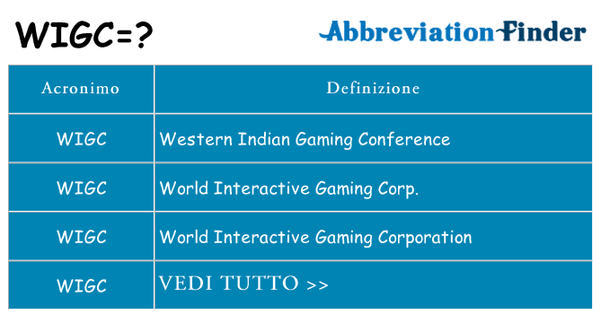 Che cosa significa l'acronimo wigc