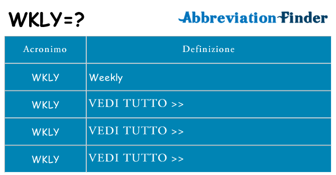 Che cosa significa l'acronimo wkly