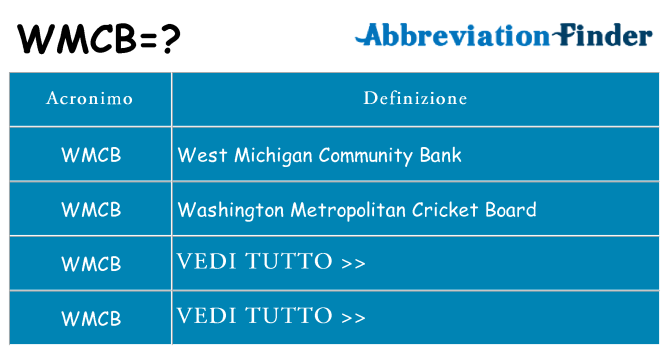 Che cosa significa l'acronimo wmcb
