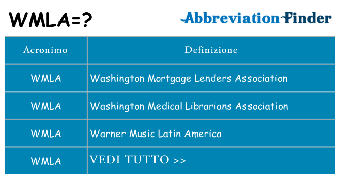 Che cosa significa l'acronimo wmla