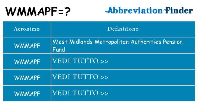 Che cosa significa l'acronimo wmmapf