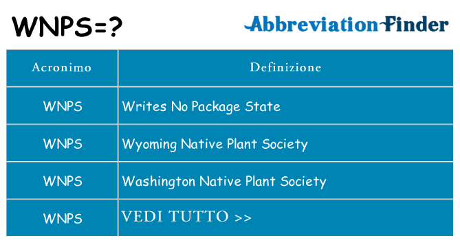 Che cosa significa l'acronimo wnps