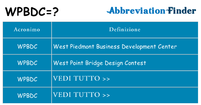 Che cosa significa l'acronimo wpbdc