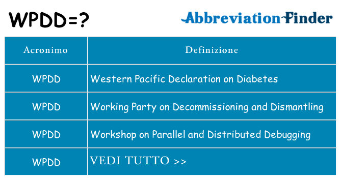 Che cosa significa l'acronimo wpdd