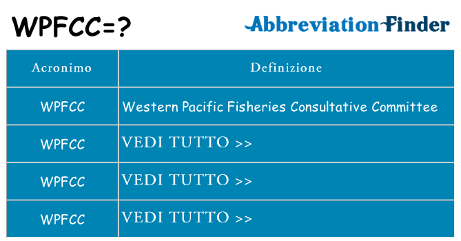 Che cosa significa l'acronimo wpfcc