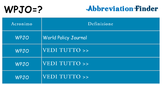 Che cosa significa l'acronimo wpjo
