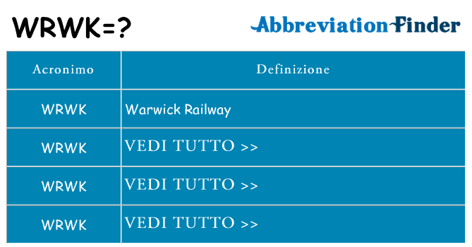 Che cosa significa l'acronimo wrwk