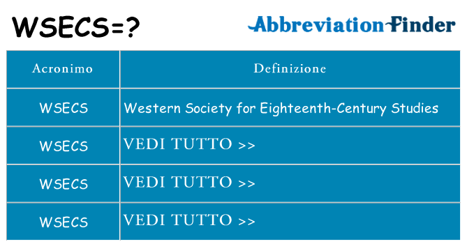 Che cosa significa l'acronimo wsecs