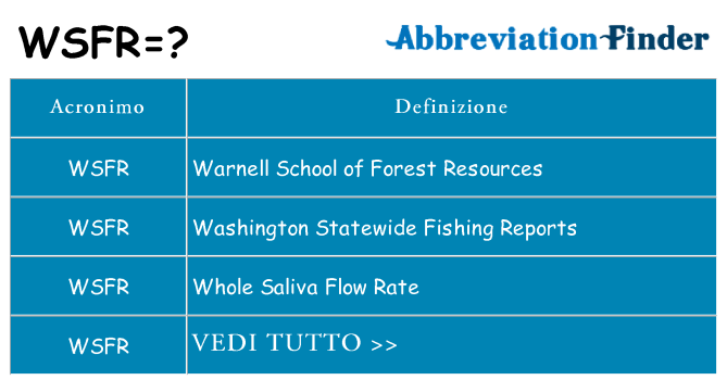 Che cosa significa l'acronimo wsfr