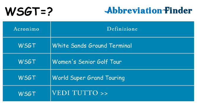 Che cosa significa l'acronimo wsgt