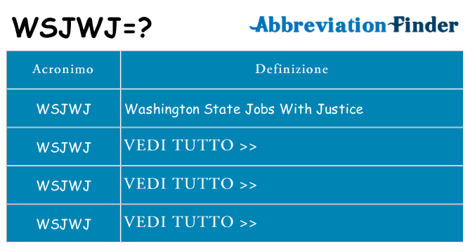 Che cosa significa l'acronimo wsjwj
