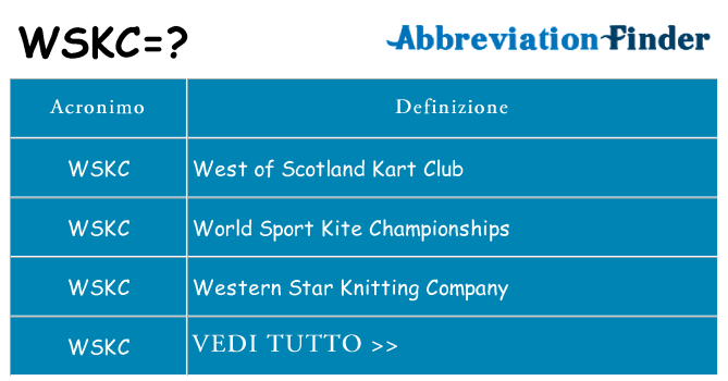 Che cosa significa l'acronimo wskc