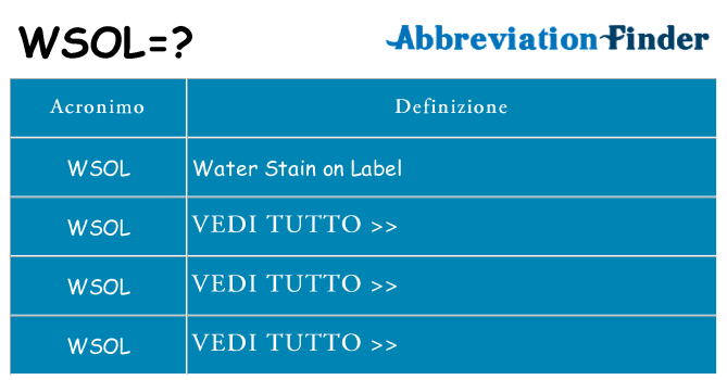 Che cosa significa l'acronimo wsol