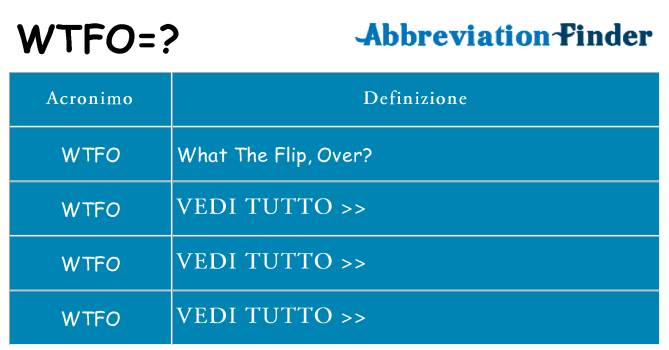 Che cosa significa l'acronimo wtfo