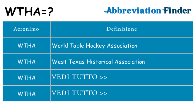Che cosa significa l'acronimo wtha
