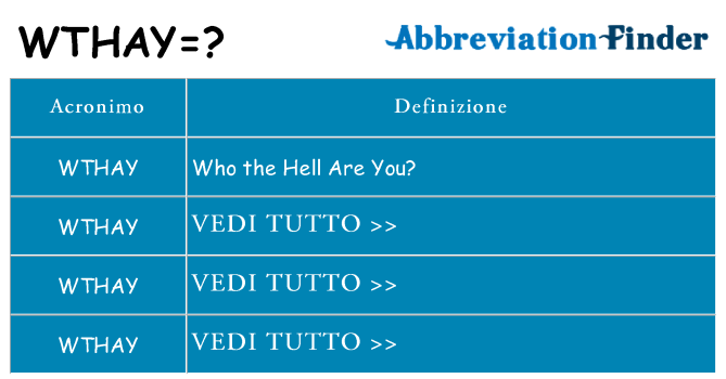 Che cosa significa l'acronimo wthay