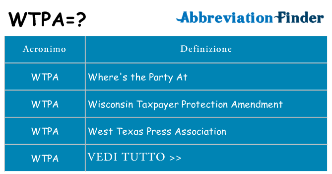 Che cosa significa l'acronimo wtpa