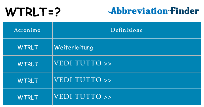 Che cosa significa l'acronimo wtrlt