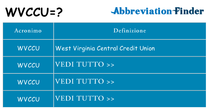 Che cosa significa l'acronimo wvccu
