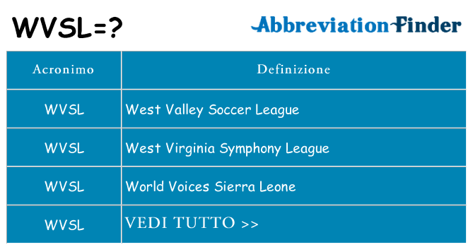 Che cosa significa l'acronimo wvsl