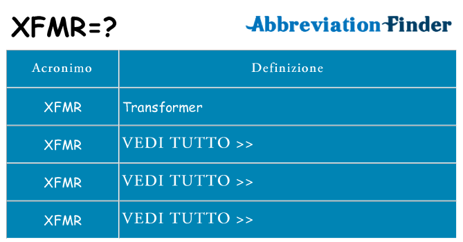 Che cosa significa l'acronimo xfmr