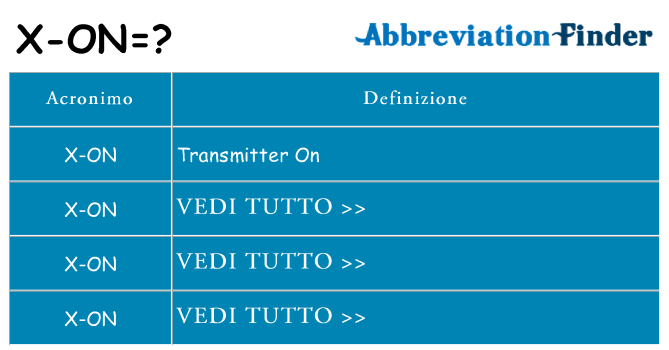 Che cosa significa l'acronimo x-on