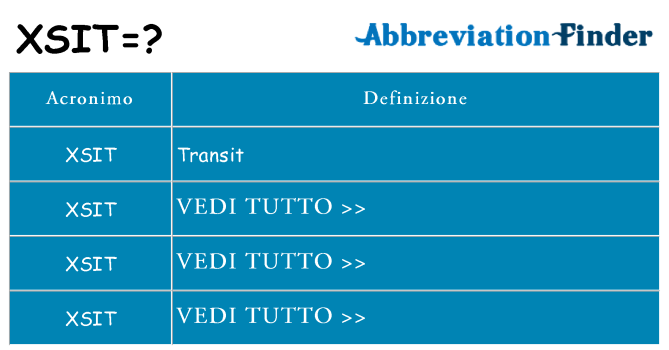 Che cosa significa l'acronimo xsit
