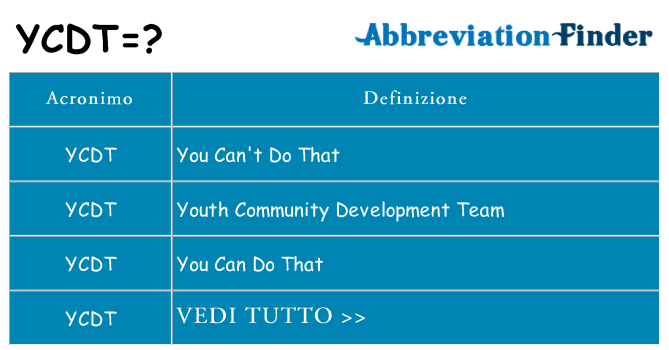 Che cosa significa l'acronimo ycdt