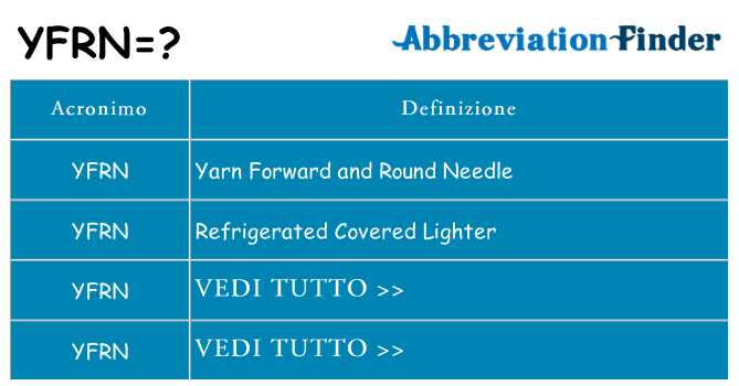 Che cosa significa l'acronimo yfrn