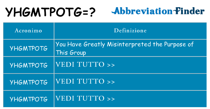 Che cosa significa l'acronimo yhgmtpotg