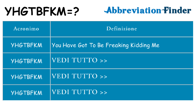 Che cosa significa l'acronimo yhgtbfkm