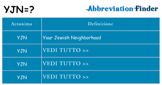 Che cosa significa l'acronimo yjn