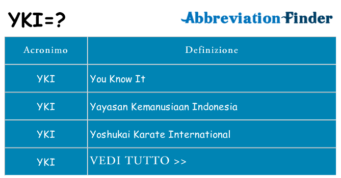 Che cosa significa l'acronimo yki